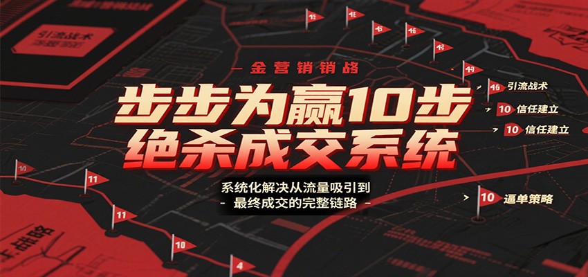 步步为赢10步绝杀成交系统,系统化解决从流量吸引到最终成交的完整链路-汇课新知资源网
