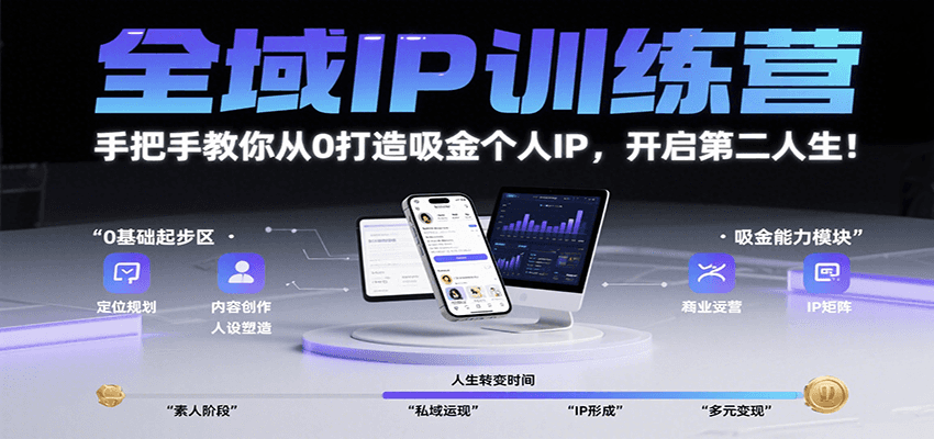 全域IP训练营，手把手教你从0打造吸金个人IP，开启第二人生！-汇课新知资源网