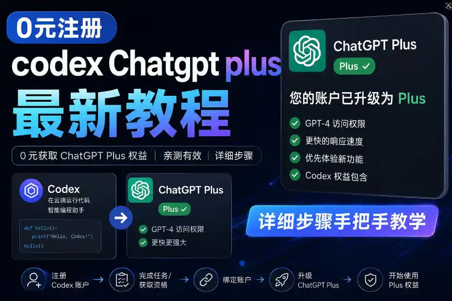 0元全自动注册codex gpt plus最新教程,0元获取GPT Plus权益,手把手详细教学-汇课新知资源网