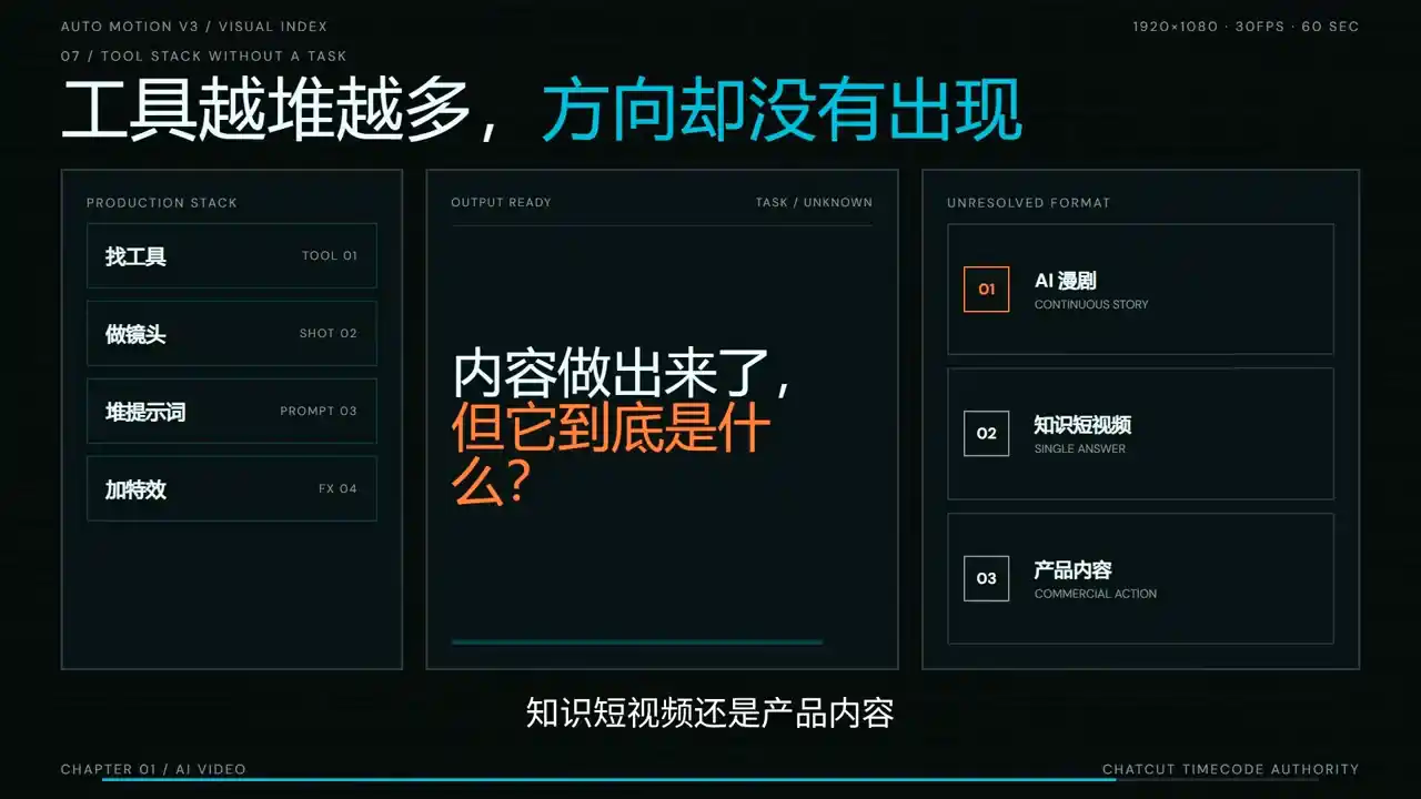 AI短剧实战课：从脚本到成片交付-汇课新知资源网