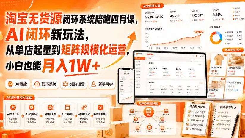 淘宝无货源闭环系统陪跑四月课,AI闭环新玩法,从单店起量到矩阵规模化运营,小白也能月入1W+-汇课新知资源网