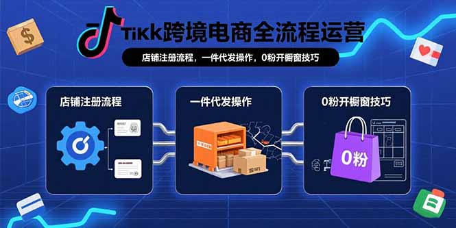 TikTok跨境电商全流程运营：店铺注册流程，一件代发操作，0粉开橱窗技巧-汇课新知资源网