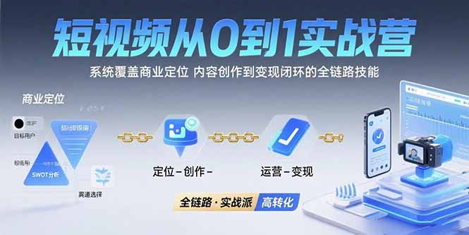 短视频从0到1的实战营：系统覆盖商业定位,内容创作到变现闭环的全链路技能-汇课新知资源网