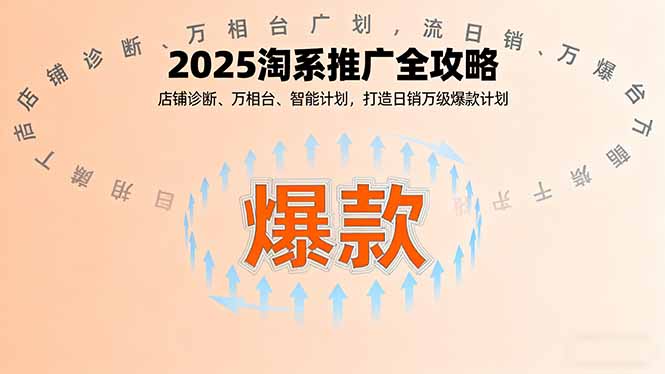 2025淘系推广全攻略，店铺诊断、万相台、智能计划，打造日销万级爆款计划-汇课新知资源网