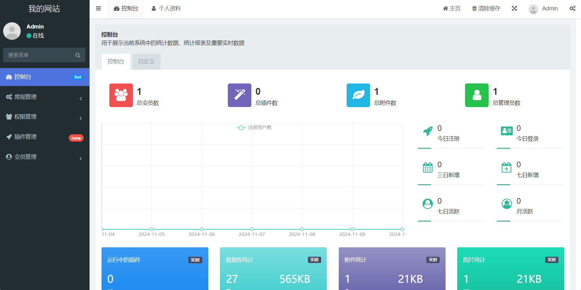 今年新版ThinkPHP+Bootstrap后台管理系统-汇课新知资源网