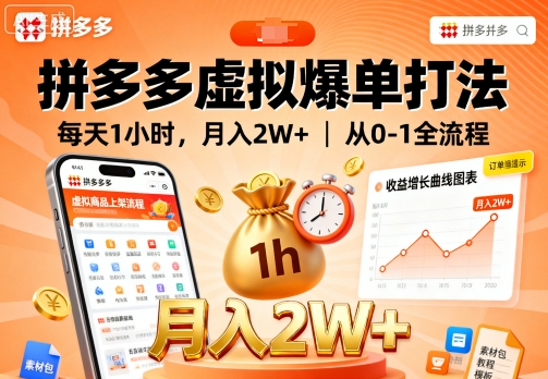 拼多多虚拟爆单打法，每天1小时，月入2W+，从0-1全流程-汇课新知资源网