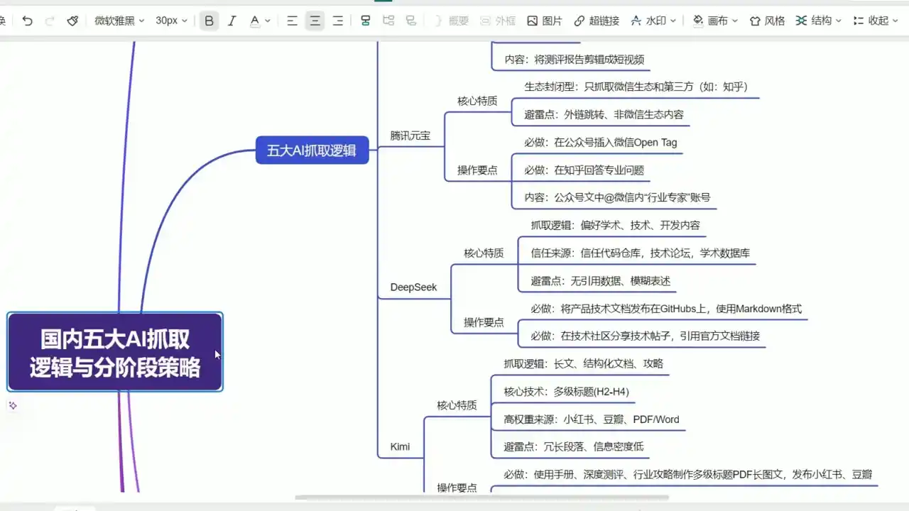 陆老师·GEO生成引擎优化实战课-汇课新知资源网