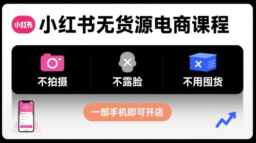 小红书无货源电商课程，不拍摄不露脸不用囤货，一部手机即可开店-汇课新知资源网