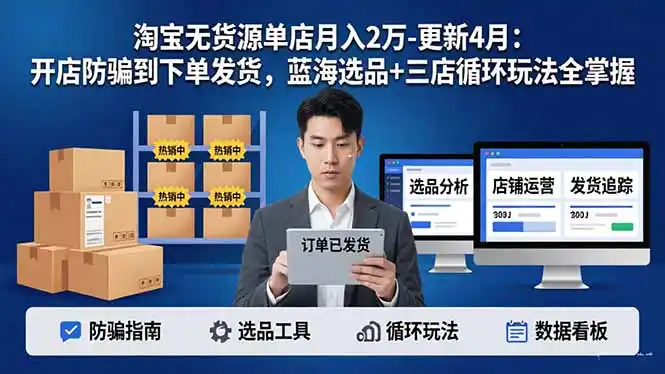 淘宝无货源5.0单店月入2万-更新4月：开店防骗到下单发货，蓝海选品+三店循环玩法全掌握-汇课新知资源网