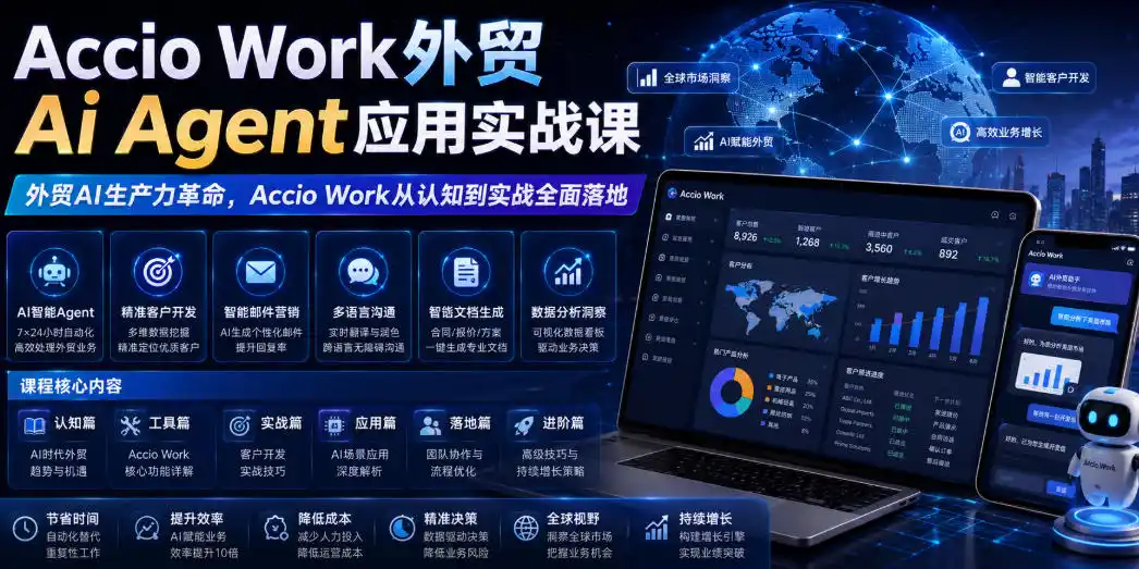 Accio Work外贸Ai Agent应用实战课，外贸AI生产力革命，Accio Work从认知到实战全面落地-汇课新知资源网