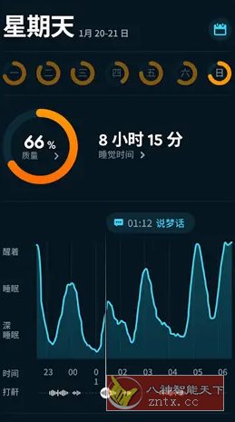 Sleep Cycle睡眠周期 v4.25.35高级版-汇课新知资源网