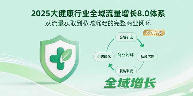 2025大健康行业全域流量增长8.0体系，从流量获取到私域沉淀的完整商业闭环-汇课新知资源网