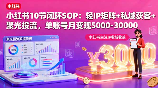 小红书10节闭环SOP:轻IP矩阵+私域获客+聚光投流,单账号月变现5000-30000-汇课新知资源网