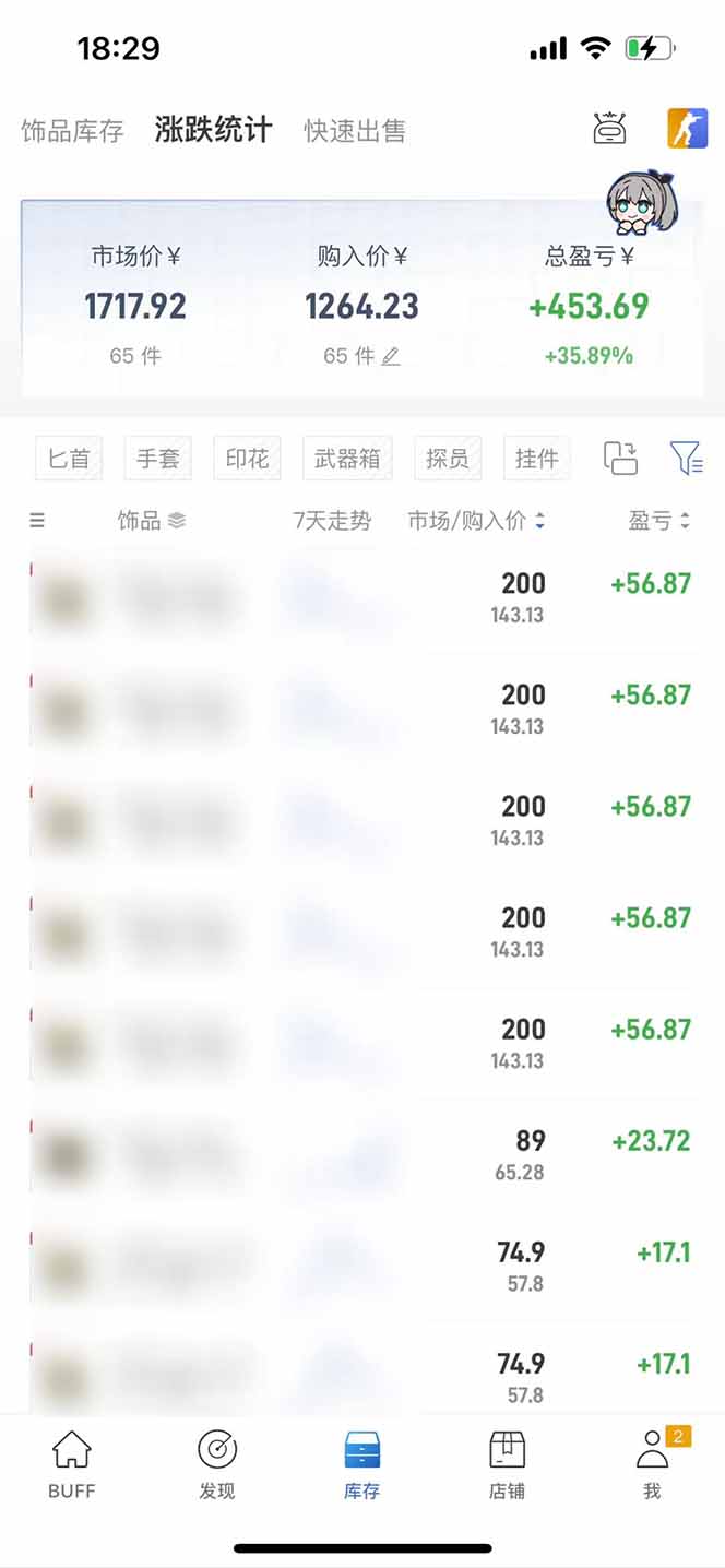 图片[2]-2025网易buff搬砖，一周操作2小时，收入1600+-汇课新知资源网