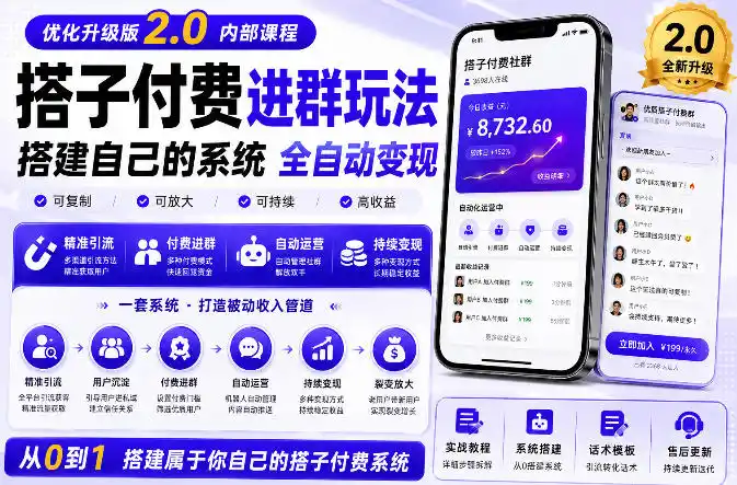 搭建群系统实战项目玩法,搭建整套付费进群系统,实现全天被动收益-汇课新知资源网