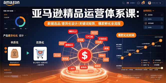 亚马逊精品运营体系课:数据选品/差异化设计/关键词矩阵,爆款孵化全流程-汇课新知资源网
