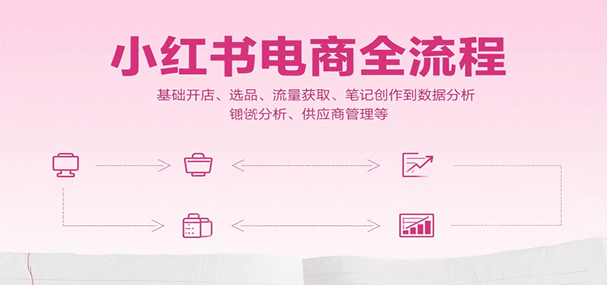 小红书电商全流程，基础开店、选品、流量获取、笔记创作到数据分析、供应商管理等-汇课新知资源网