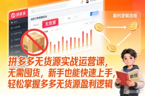 拼多多无货源实战运营课,无需囤货,新手也能快速上手,轻松掌握多多无货源盈利逻辑-汇课新知资源网