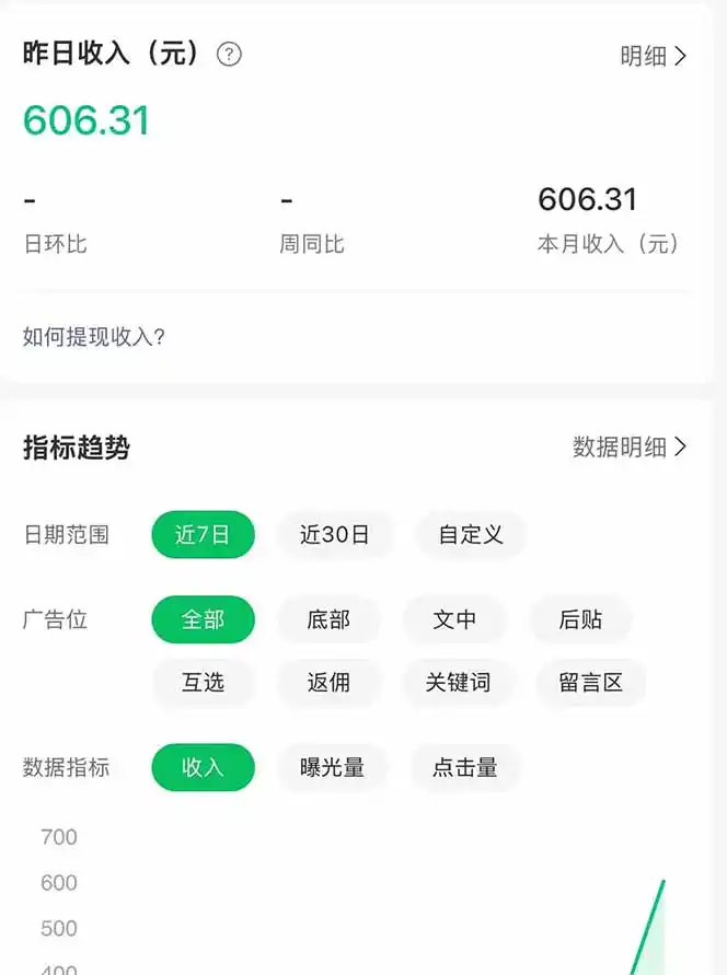 公众号流量主野路子玩法 单条广告10-20元 日入500+-汇课新知资源网
