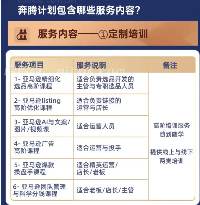 图片[4]-MoonSees奔腾计划亚马逊2026年3月15日更新(价值88000元)-启创网