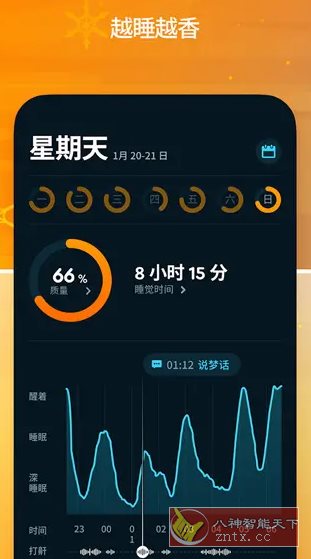 Sleep Cycle睡眠周期 v4.25.45高级版-汇课新知资源网