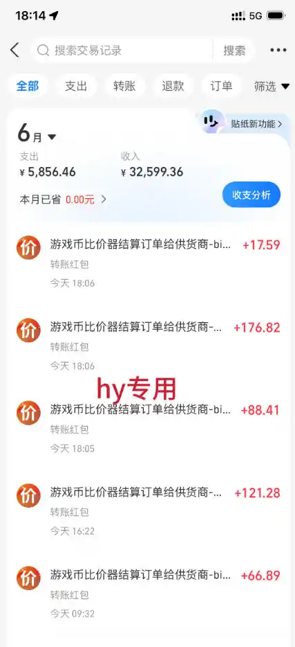 电脑全自动游戏打金,无需人工盯守,每日稳定收益几百!【揭秘】