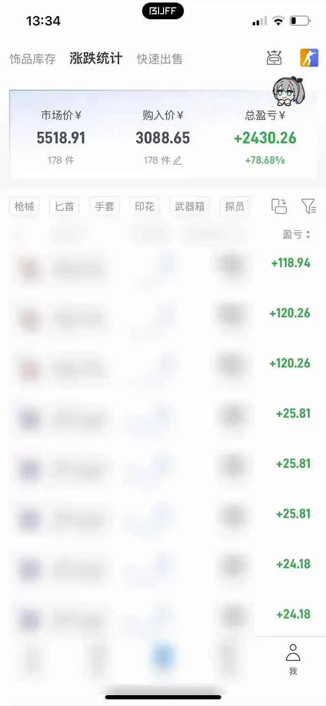 steam搬砖日入1000+核心玩法,副业的不二之选,收益已经十分稳定-汇课新知资源网