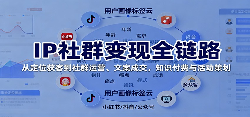 IP社群变现全链路，从定位获客到社群运营、文案成交，知识付费与活动策划-汇课新知资源网
