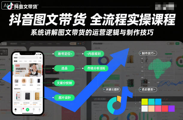 抖音图文带货全流程实操课程,系统讲解图文带货的运营逻辑与制作技巧-汇课新知资源网