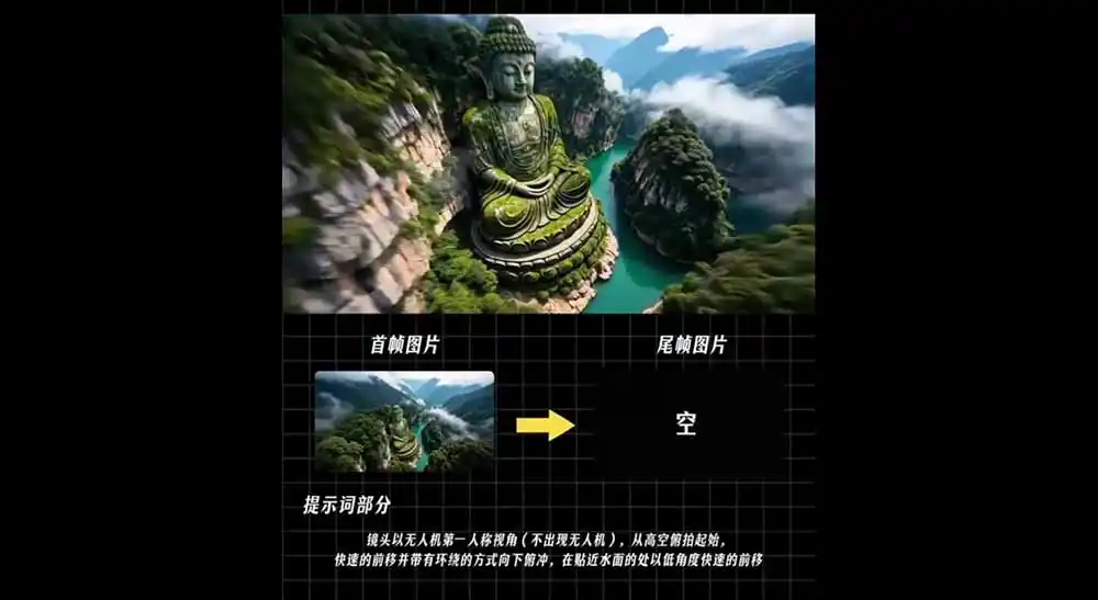 AI漫剧推广变现营,零成本拿下番茄小说官方授权,AI一键生成剧本分镜批量做爆款推文视频-汇课新知资源网