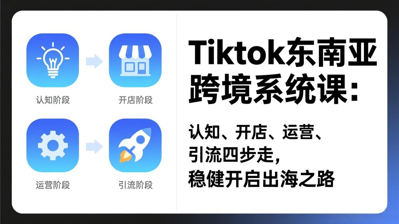 TikTok东南亚跨境系统课:认知、开店、运营、引流四步走,稳健开启出海之路-汇课新知资源网
