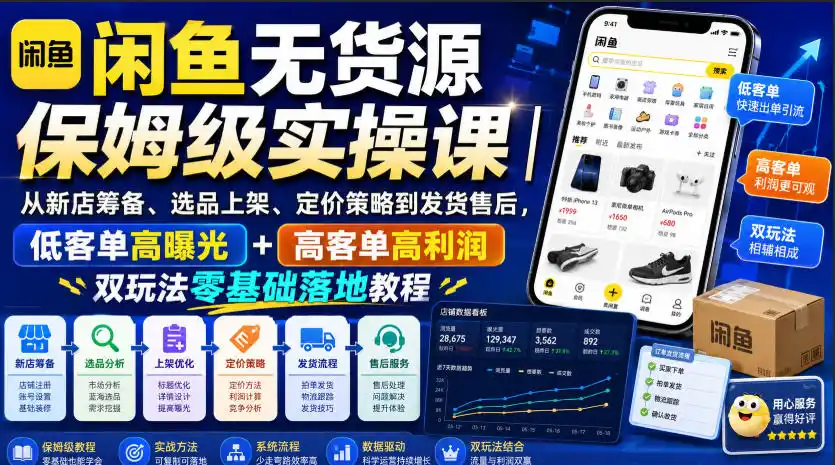 闲鱼无货源保姆级实操课|从新店筹备、选品上架、定价策略到发货售后,低客单高曝光+高客单高利润双玩法零基础落地教程-汇课新知资源网