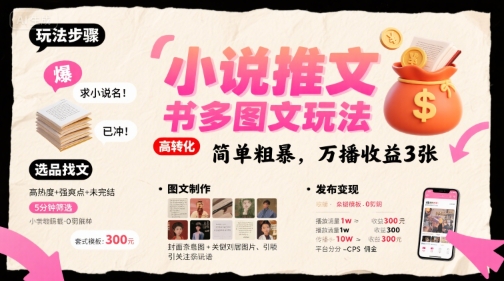 小说推文小红书多图文玩法，简单粗暴，万播收益3张-汇课新知资源网