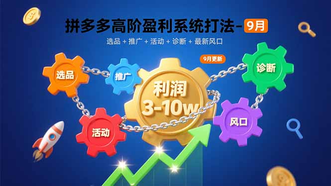 拼多多高阶盈利系统打法-9月:选品+推广+活动+诊断+最新风口,月利润3-10w-汇课新知资源网