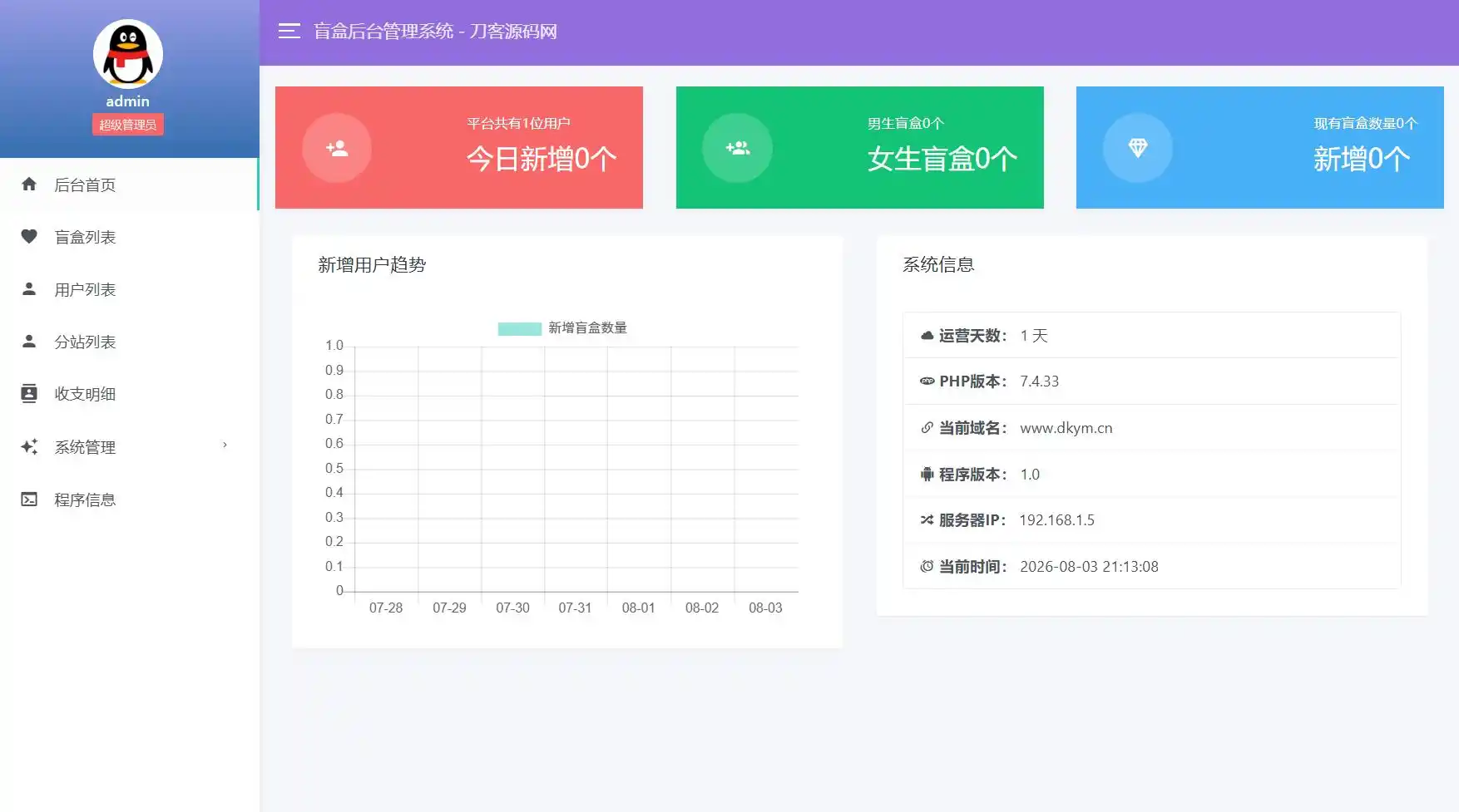 豪华交友盲盒系统源码 含会员分站分销系统 可易支付-汇课新知资源网