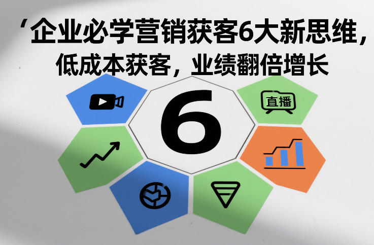 企业必学营销获客6大新思维,低成本获客,业绩翻倍增长-汇课新知资源网