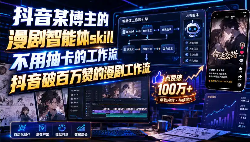 抖音某博主的漫剧智能体skill，不用抽卡的工作流，抖音破百万赞的漫剧工作流-汇课新知资源网