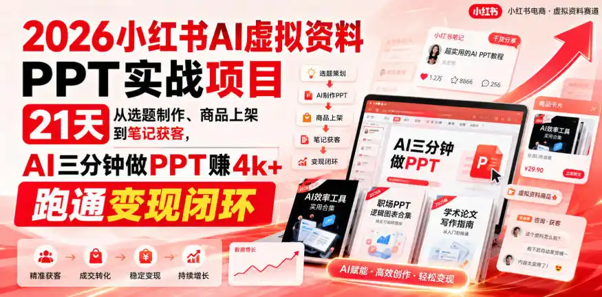 2026小红书AI虚拟资料PPT实战项目,21天从选题制作、商品上架到笔记获客,AI三分钟做PPT赚4k+跑通变现闭环-汇课新知资源网