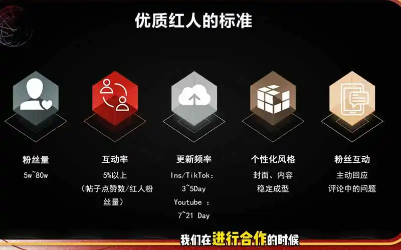 2026海外红人营销实理论课:TikTok+YouTube+Instagram三大平台算法与底层逻辑全拆解-汇课新知资源网
