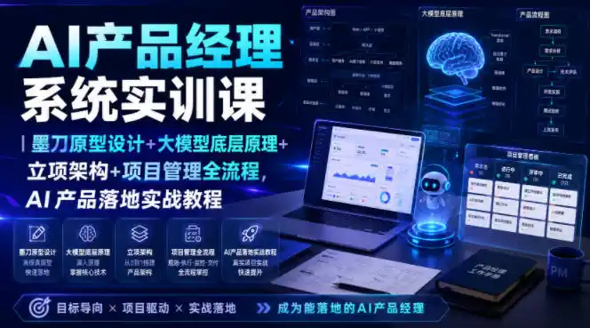 AI产品经理系统实训课｜墨刀原型设计+大模型底层原理+立项架构+项目管理全流程，AI产品落地实战教程-汇课新知资源网