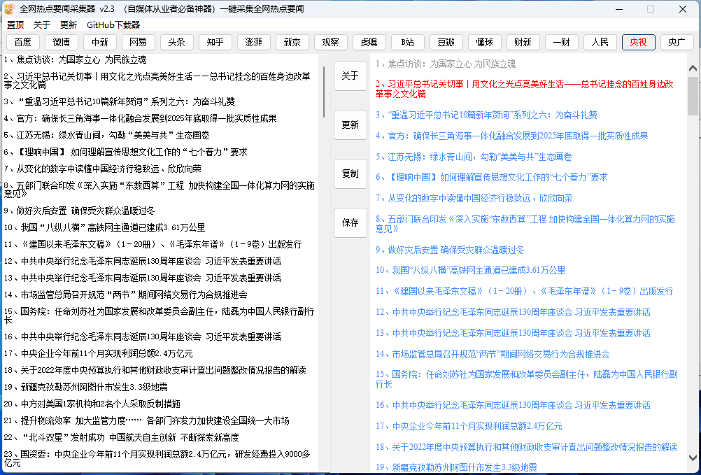 全网热点要闻采集器v2.3-汇课新知资源网