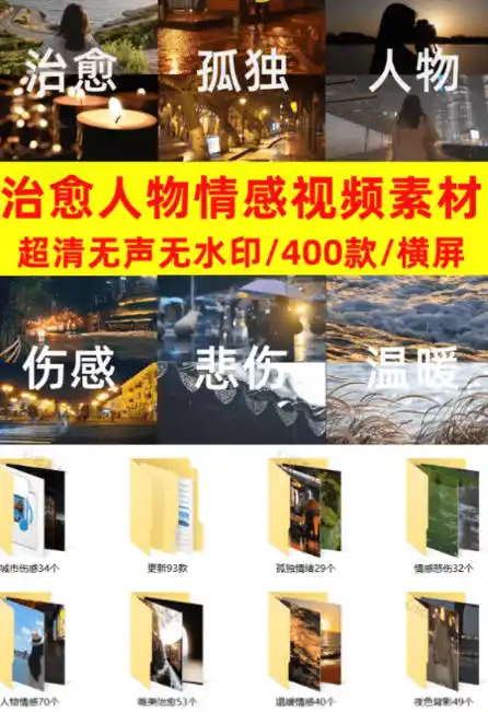 爆款短视频常用视频素材!抖音治愈伤感人物情感视频素材,400款合集,无声无水印,视频感氛围拉满-汇课新知资源网