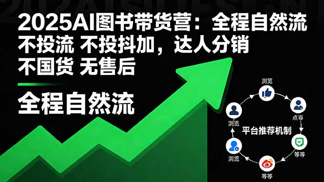 2025AI图书带货营:全程自然流 不投流 不投抖加,达人分销 不国货 无售后-汇课新知资源网