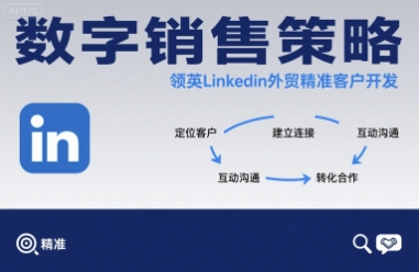 数字销售策略领英LinkedIn外贸精准客户开发-汇课新知资源网