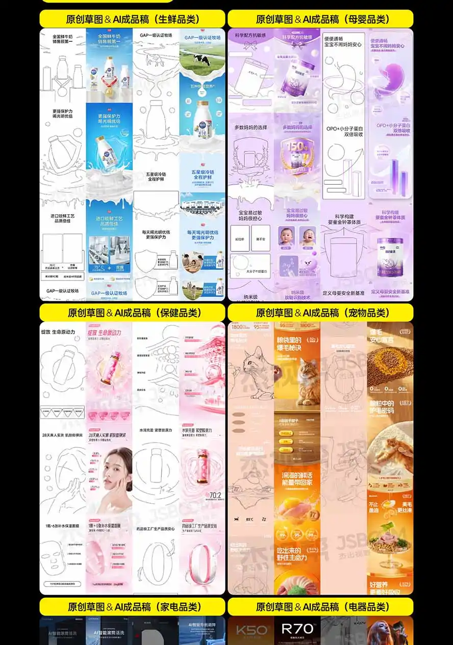 图片[7]-电商头等舱AI设计全能进阶2026新课：PS+即梦+Nano Banana+ComfyUI，从产品精修到详情页全案设计-汇课新知资源网