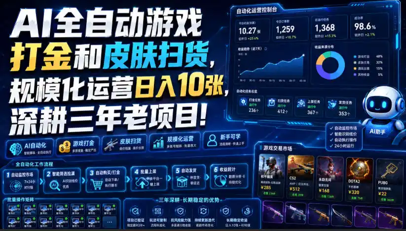 AI全自动游戏打金和皮肤扫货，规模化运营日入10张，深耕三年老项目！【揭秘】-汇课新知资源网