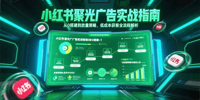 小红书聚光广告实战指南，从0搭建到放量策略，低成本获客全流程解析-汇课新知资源网