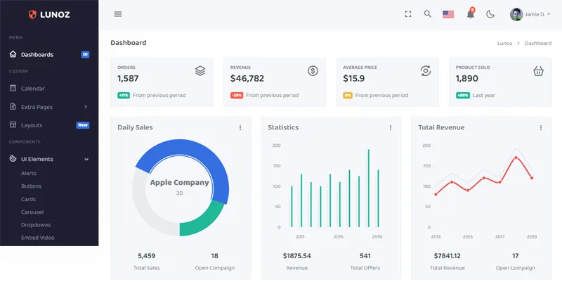 Bootstrap5响应式后台管理系统模板-汇课新知资源网