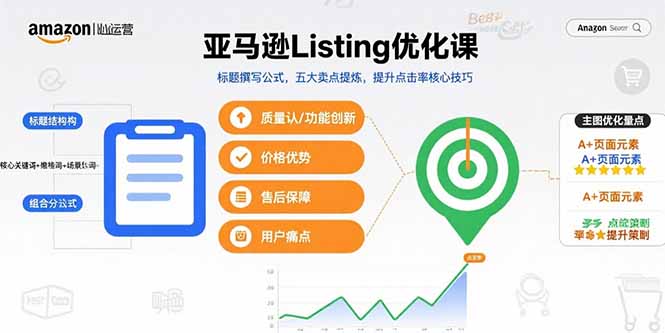 亚马逊Listing优化课,标题撰写公式,五大卖点提炼,提升点击率核心技巧-汇课新知资源网