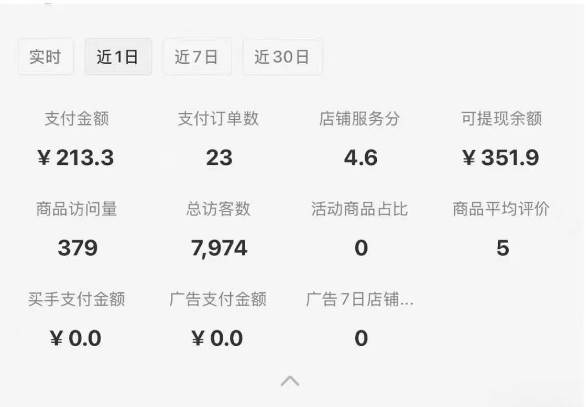 图片[1]-小红书虚拟店铺攻略，开店-上架-全自动发货出售学科虚拟资料完整流程-汇课新知资源网